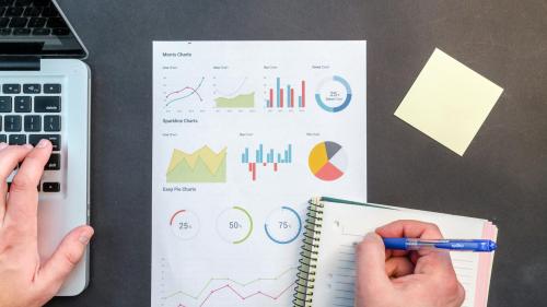 Strategic business reporting